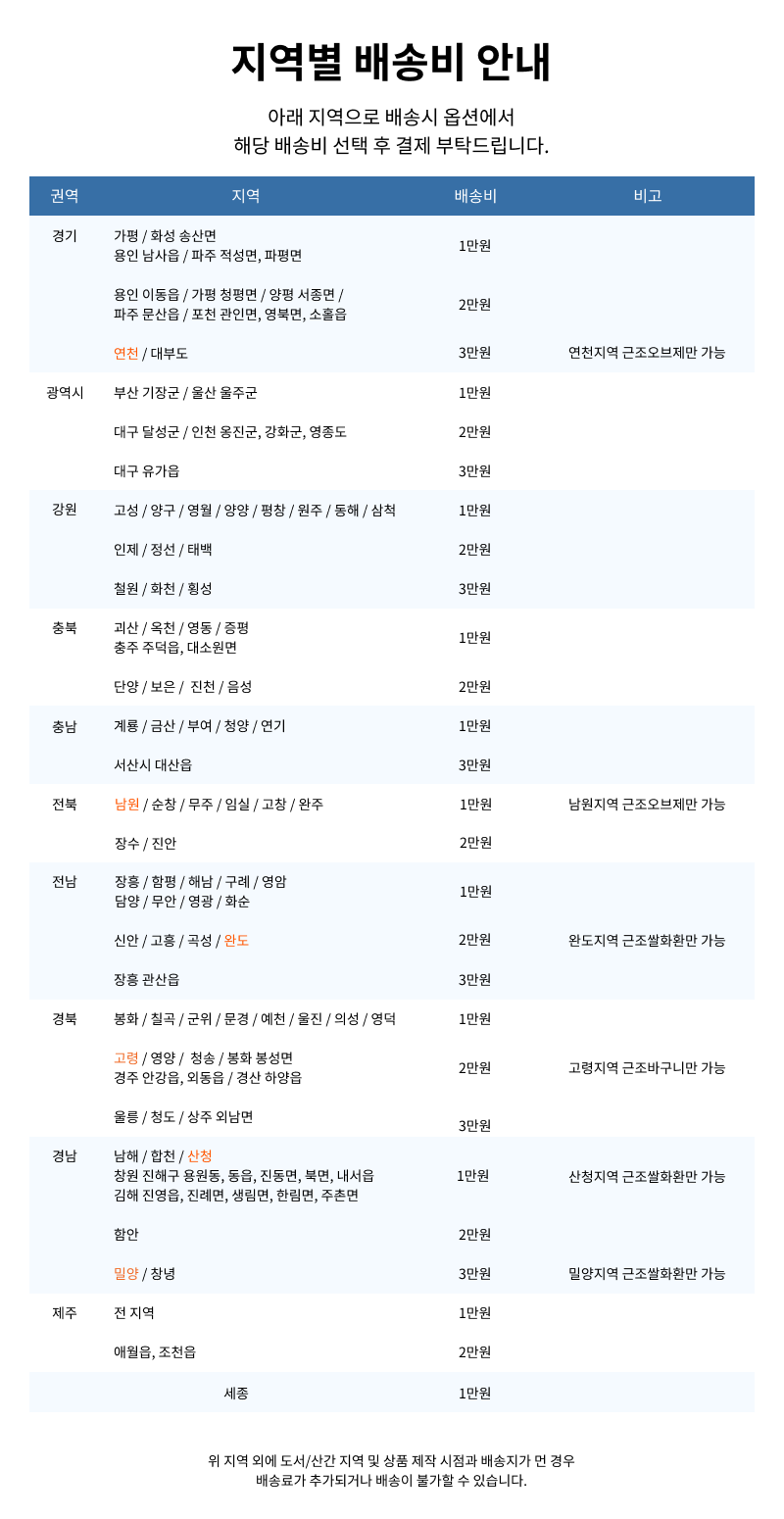 설명이미지