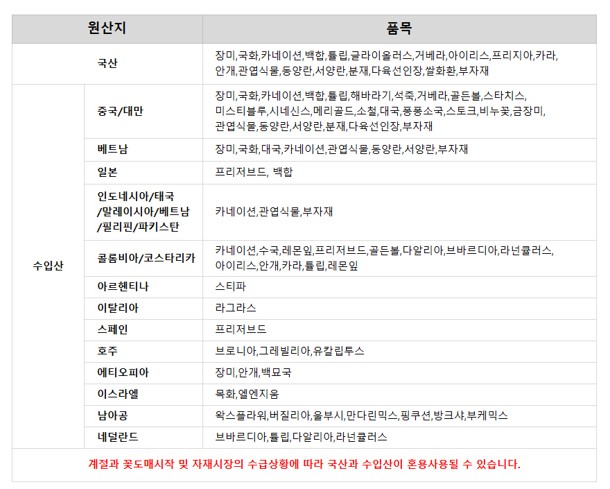 설명이미지