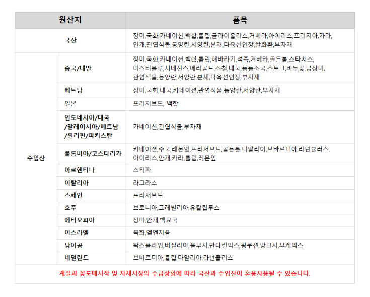 설명이미지